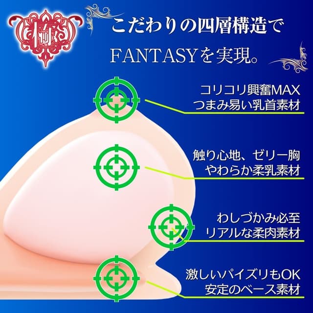 Real Body Kiwami Namachichi Fantasy