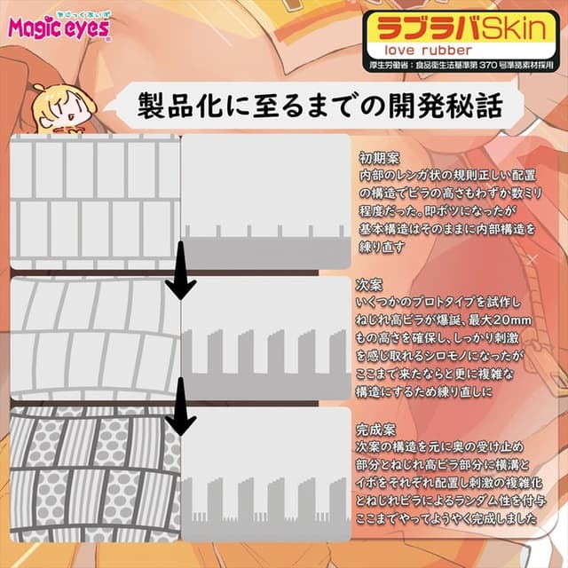 Giji Chitsu Indecent Spiral Funi Funi