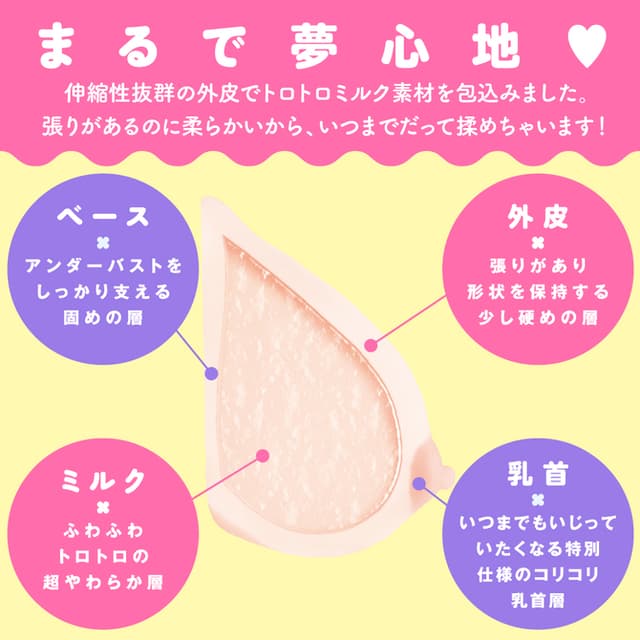 Fuwatoro Oppai 2000