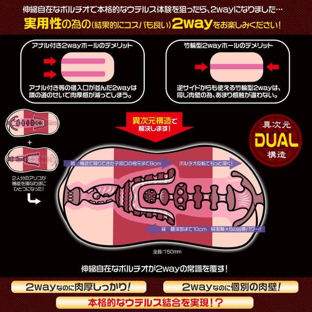 Gokusai Uterus Duo