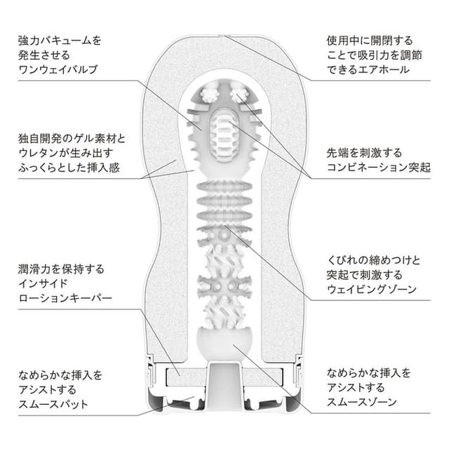 TENGA Original Vacum Cup